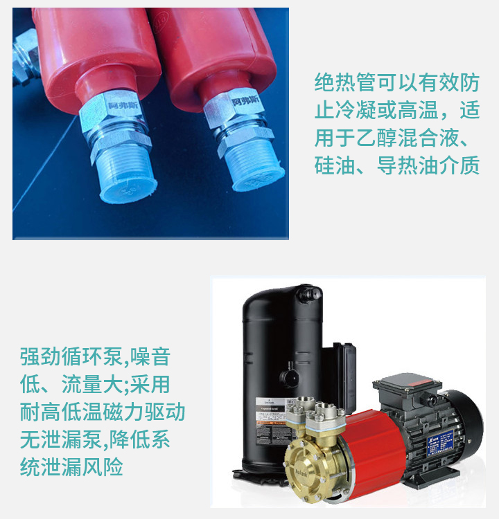 制冷控溫系統(tǒng)產(chǎn)品細節(jié)圖2